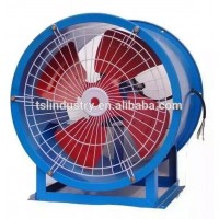 factory ventilation exhaust cooling fan greenhouse Air fan