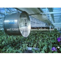 Hanging Greenhouse Air Circulation Fan 16inch 20inch